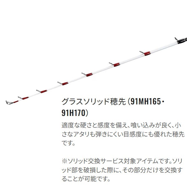 25 サーベルマスター SS テンヤ